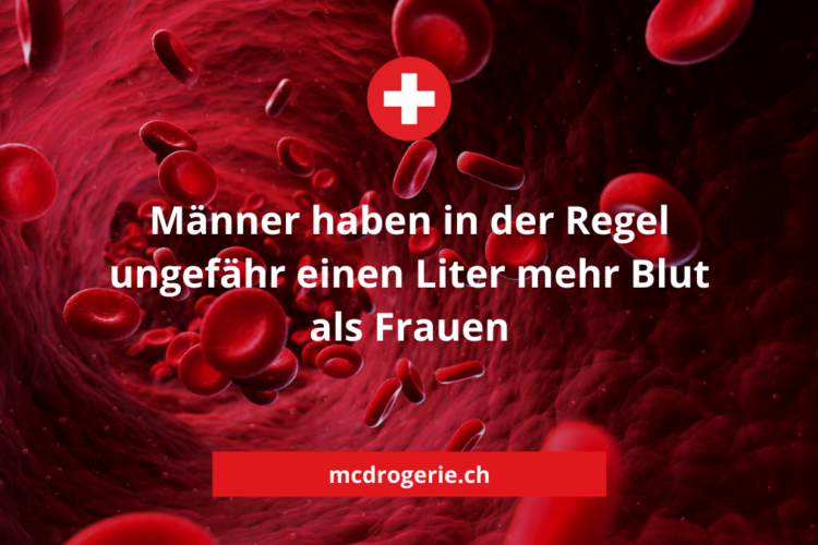 thema