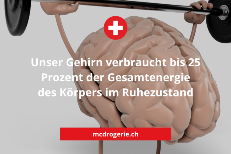 thema