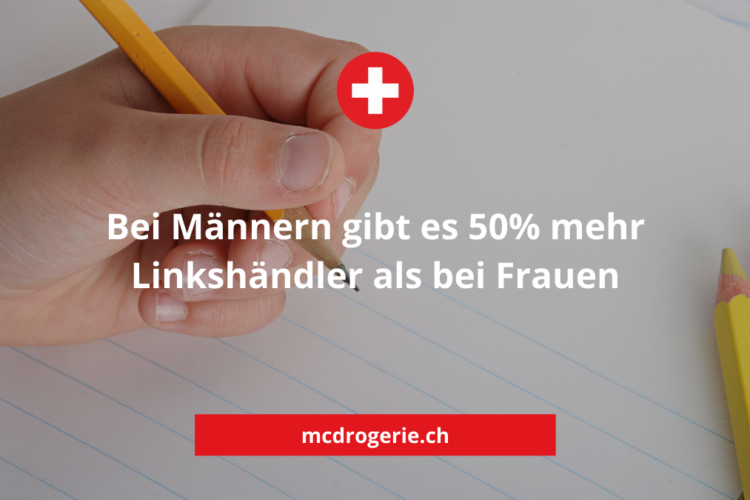 thema
